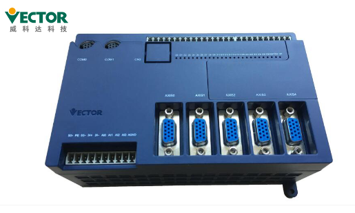 國產(chǎn)運(yùn)動(dòng)控制器在工業(yè)機(jī)器人領(lǐng)域的市場(chǎng)空間和應(yīng)用